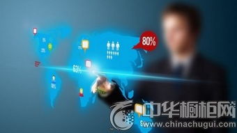 互聯(lián)網(wǎng)營(yíng)銷時(shí)代，櫥柜企業(yè)如何成功玩轉(zhuǎn)互聯(lián)網(wǎng)銷售
